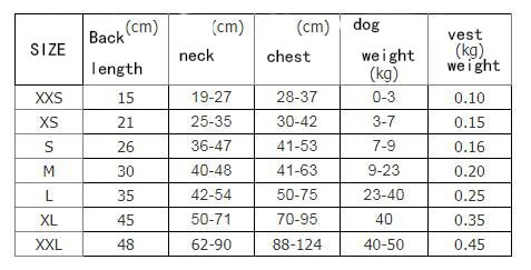 Dog swimwear life jacket
