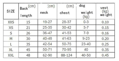 Dog swimwear life jacket