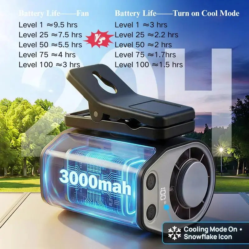 【Summer Survivals】Joytutus 2026 Semiconductor Cooling Car Clip on Fan with LED Display - 360° Rotation, 100 Speeds Adjustable, USB Rechargeable Personal Cooling Fan, 16℃ Semi-Cooling Wide Clamp 20Hr Battery 3000Mah Battery