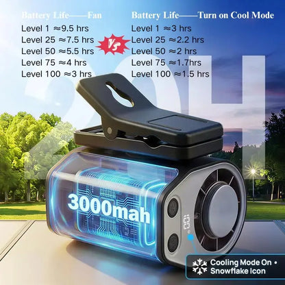【Summer Survivals】Joytutus 2026 Semiconductor Cooling Car Clip on Fan with LED Display - 360° Rotation, 100 Speeds Adjustable, USB Rechargeable Personal Cooling Fan, 16℃ Semi-Cooling Wide Clamp 20Hr Battery 3000Mah Battery