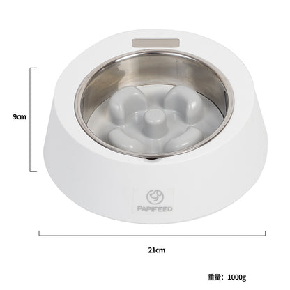 Dog Food Bowl