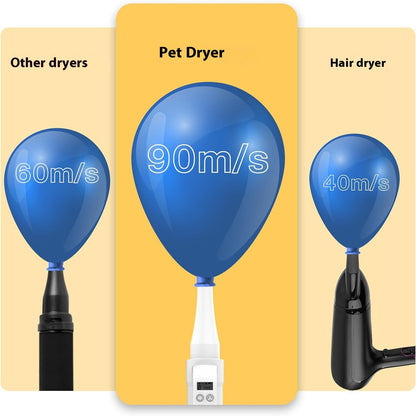 Dog Hair Dryer