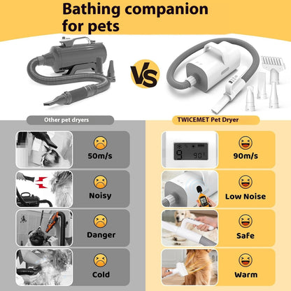 Dog Hair Dryer